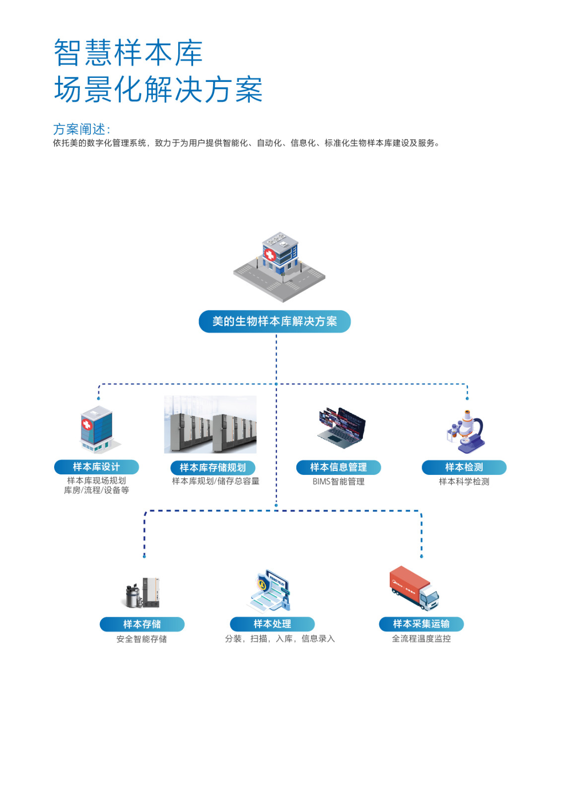 &#20061;&#28216;&#23448;&#26041;&#32593;&#39029;&#29256;&#45;&#20061;&#28216;&#40;&#20013;&#22269;&#41;